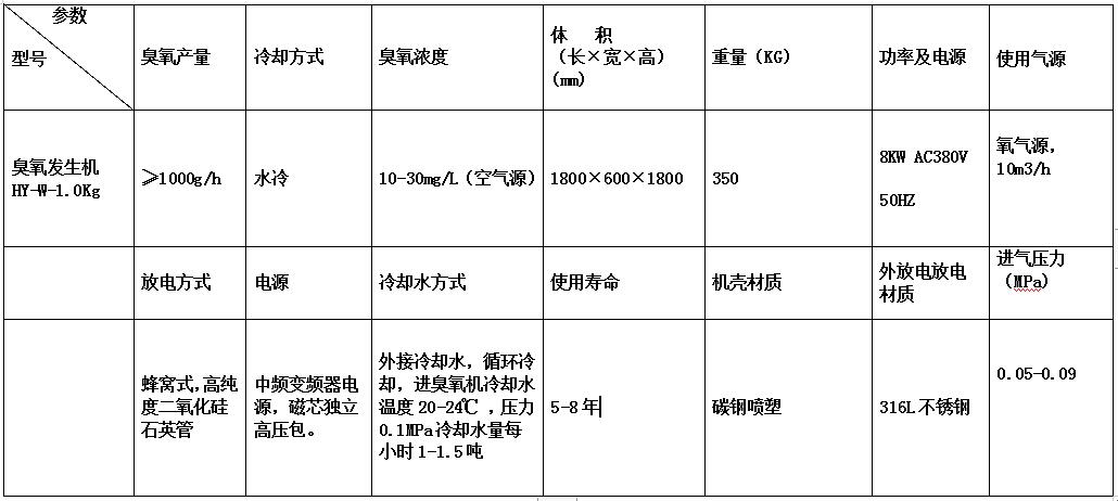 &#19975;&#35937;&#22478;&#45;&#19975;&#35937;&#22478;&#65288;&#20013;&#22269;&#65289;