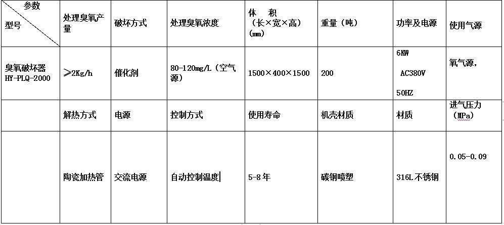 &#19975;&#35937;&#22478;&#45;&#19975;&#35937;&#22478;&#65288;&#20013;&#22269;&#65289;