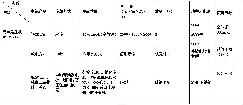 &#19975;&#35937;&#22478;&#45;&#19975;&#35937;&#22478;&#65288;&#20013;&#22269;&#65289;